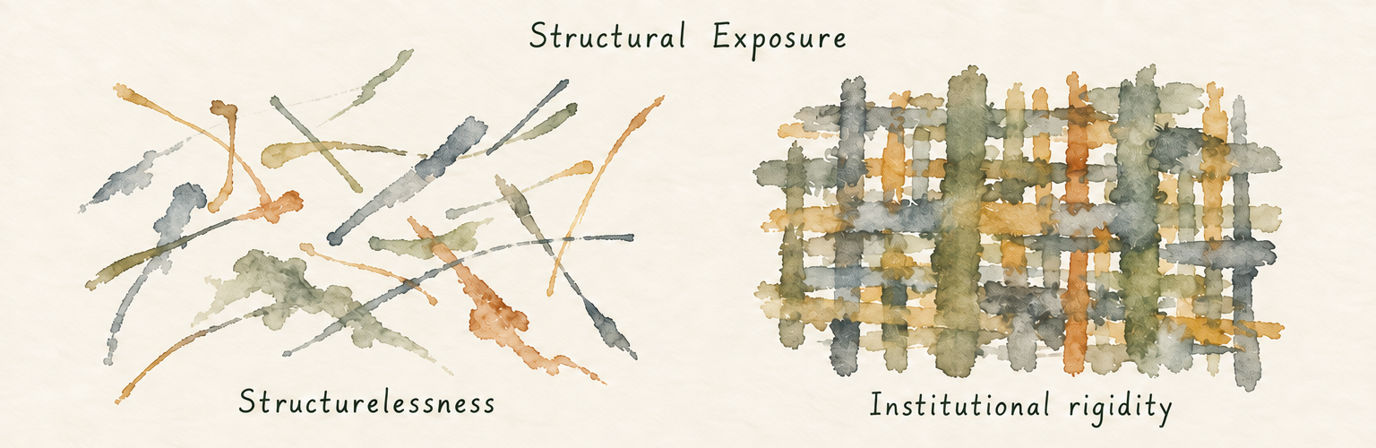 Loose dispersed strokes at left; a tightly crossed lattice of strokes at right.
